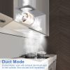 Range Hood Insert 20 Inch, Built-in Kitchen Hood 600CFM/900CFM Ducted/Ductless Convertible, Vent Hood Insert w/Mesh Filter, Push Button Control